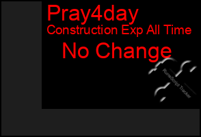 Total Graph of Pray4day