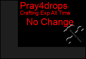 Total Graph of Pray4drops