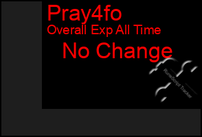 Total Graph of Pray4fo