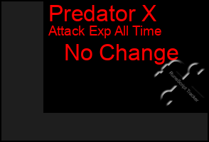 Total Graph of Predator X