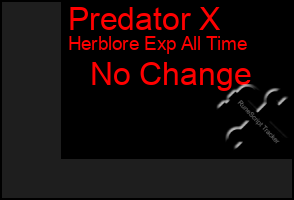 Total Graph of Predator X