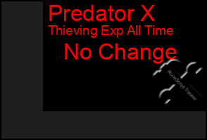 Total Graph of Predator X