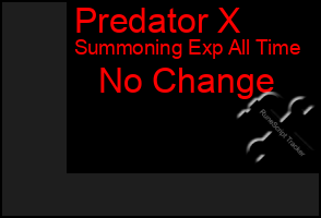 Total Graph of Predator X