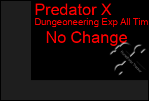 Total Graph of Predator X