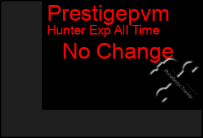 Total Graph of Prestigepvm