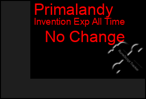 Total Graph of Primalandy