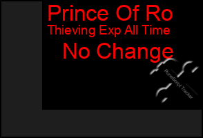Total Graph of Prince Of Ro