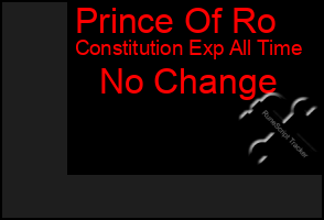 Total Graph of Prince Of Ro