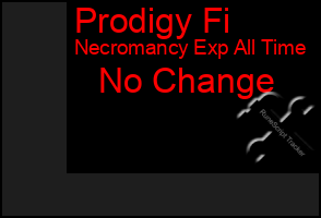 Total Graph of Prodigy Fi