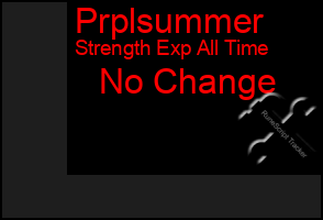 Total Graph of Prplsummer