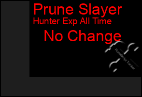 Total Graph of Prune Slayer