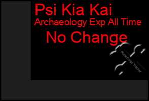 Total Graph of Psi Kia Kai