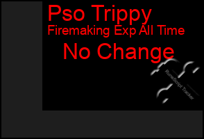 Total Graph of Pso Trippy