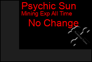 Total Graph of Psychic Sun