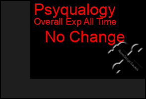 Total Graph of Psyqualogy