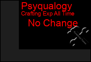 Total Graph of Psyqualogy