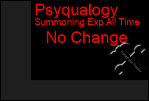 Total Graph of Psyqualogy
