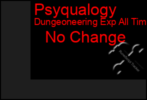Total Graph of Psyqualogy