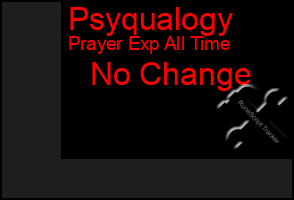Total Graph of Psyqualogy
