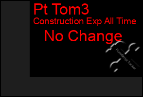 Total Graph of Pt Tom3