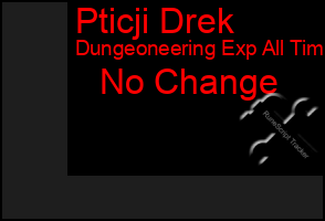 Total Graph of Pticji Drek