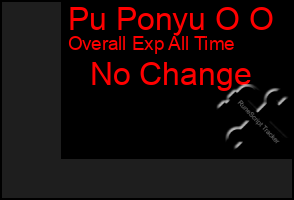 Total Graph of Pu Ponyu O O