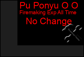 Total Graph of Pu Ponyu O O