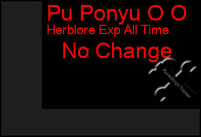 Total Graph of Pu Ponyu O O