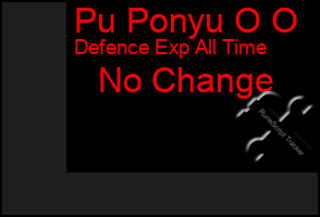 Total Graph of Pu Ponyu O O