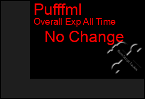 Total Graph of Pufffml