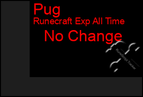 Total Graph of Pug