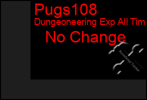 Total Graph of Pugs108