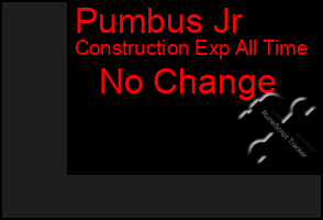 Total Graph of Pumbus Jr