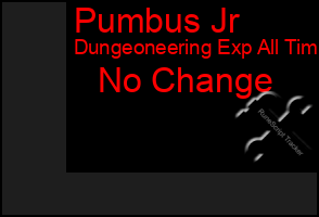 Total Graph of Pumbus Jr