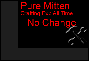 Total Graph of Pure Mitten