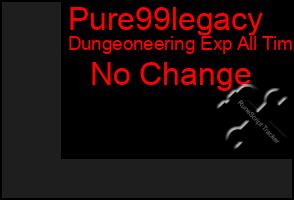 Total Graph of Pure99legacy