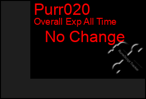 Total Graph of Purr020