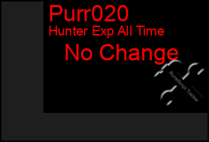 Total Graph of Purr020
