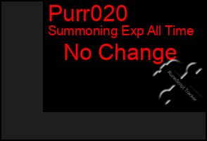 Total Graph of Purr020