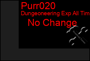 Total Graph of Purr020