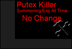 Total Graph of Putex Killer