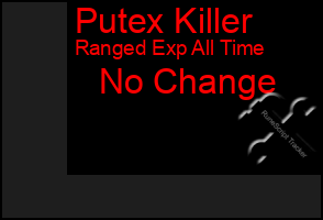 Total Graph of Putex Killer