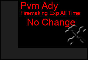 Total Graph of Pvm Ady