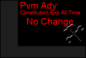 Total Graph of Pvm Ady