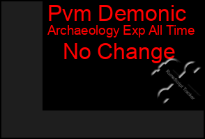 Total Graph of Pvm Demonic