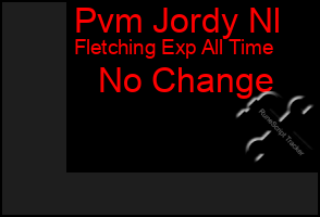 Total Graph of Pvm Jordy Nl