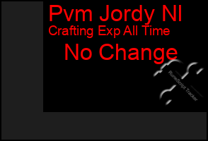 Total Graph of Pvm Jordy Nl