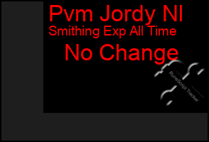 Total Graph of Pvm Jordy Nl