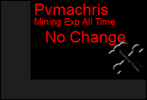 Total Graph of Pvmachris