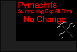 Total Graph of Pvmachris